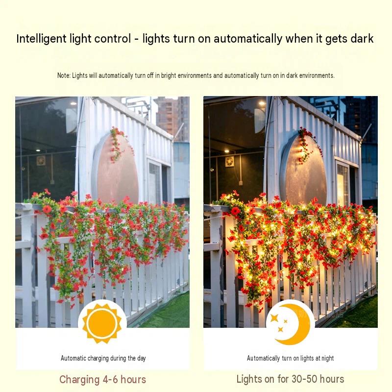 Lampu Rangkaian Mawar Tenaga S - Led Fairy String Lights ulasan dan harga